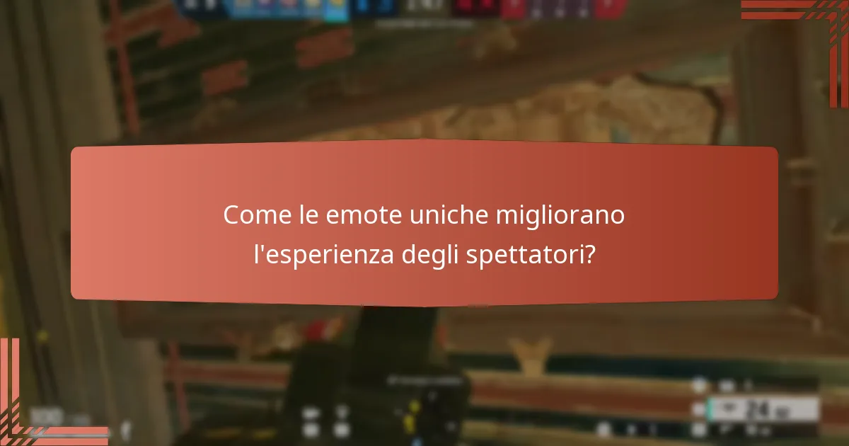Come possono gli spettatori richiedere i premi dei Twitch Drops?