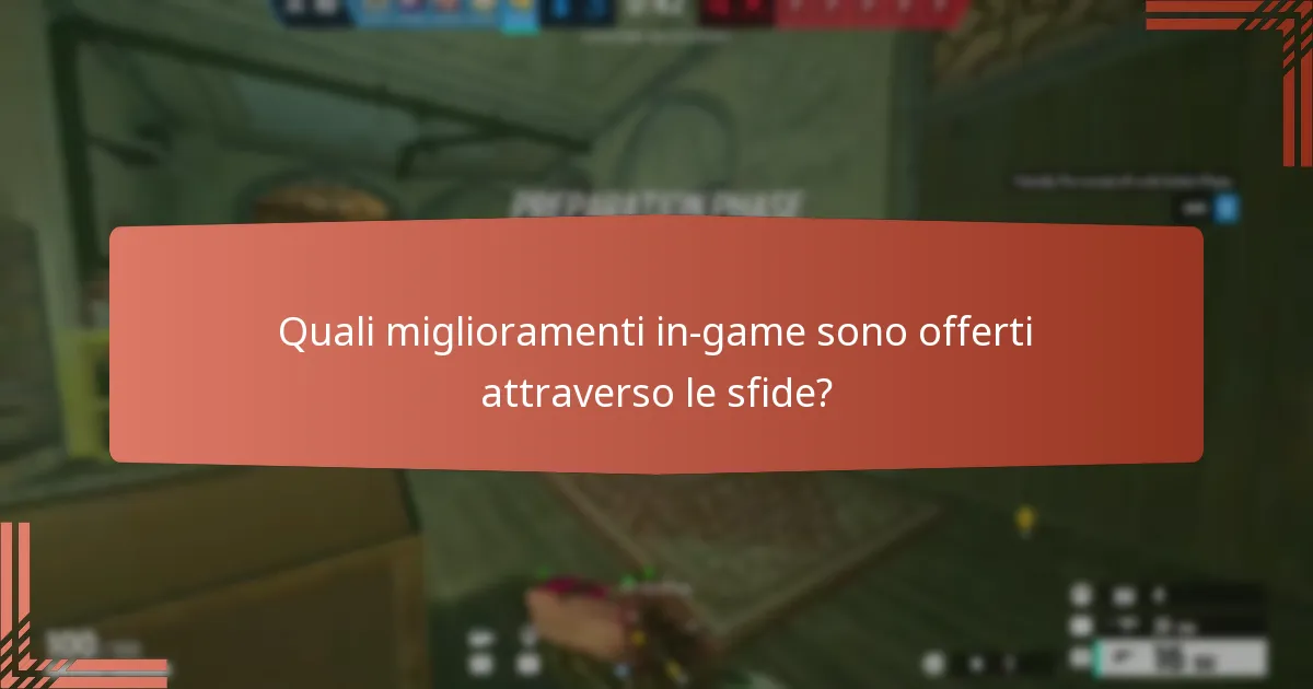 Quali sono i requisiti di partecipazione per le sfide di Ubisoft Connect?